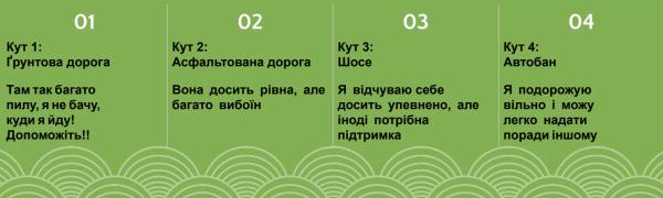 Формувальне оцінювання: вправи та поради - INFBusiness