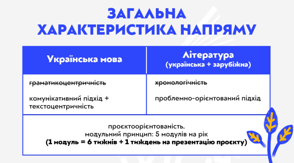 Профільна старша школа: якою вона буде? - INFBusiness