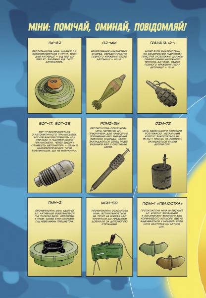 Міни, снаряди, вибухівка: що слід розповісти дітям про безпеку - INFBusiness