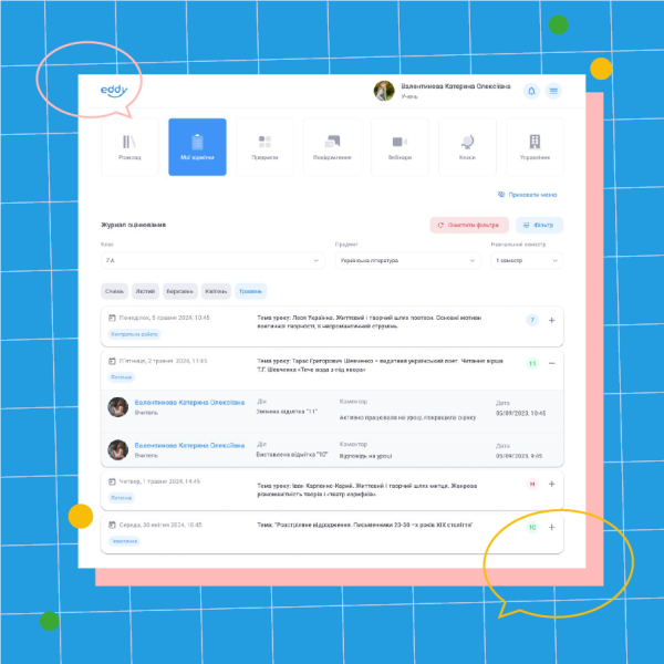 Платформа Eddy: всі переваги для вчителів та батьків - INFBusiness