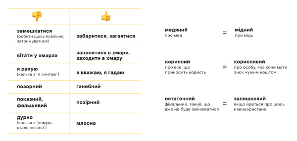 Росіянізми-хамелеони: виполюємо бур'яни, говоримо вишукано - INFBusiness