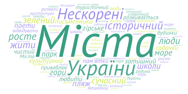 Нескорені міста: конструктор уроку про міста України - INFBusiness