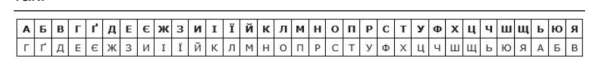 Математика — ключ до перемоги. Але як закохати в неї учнів? - INFBusiness