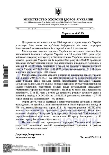 Перевірка МОЗ: скасовано 74 інвалідності військовозобов'язаним, що визначила Хмельницька МСЕК - INFBusiness