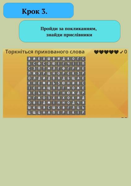 Перевернутий клас: як застосовувати цю модель уроку на практиці - INFBusiness