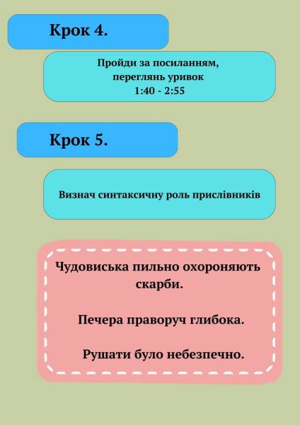 Перевернутий клас: як застосовувати цю модель уроку на практиці - INFBusiness