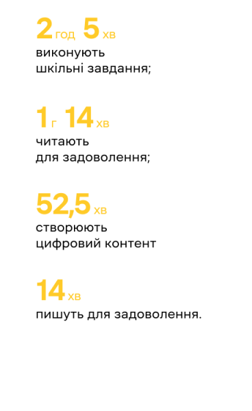 Як гаджети впливають на навчання - INFBusiness