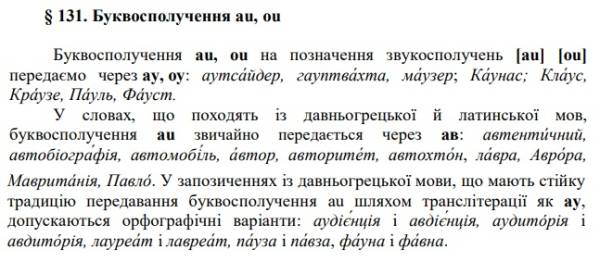 Новий правопис: повний текст та основні зміни — журнал | «Освіторія» - INFBusiness