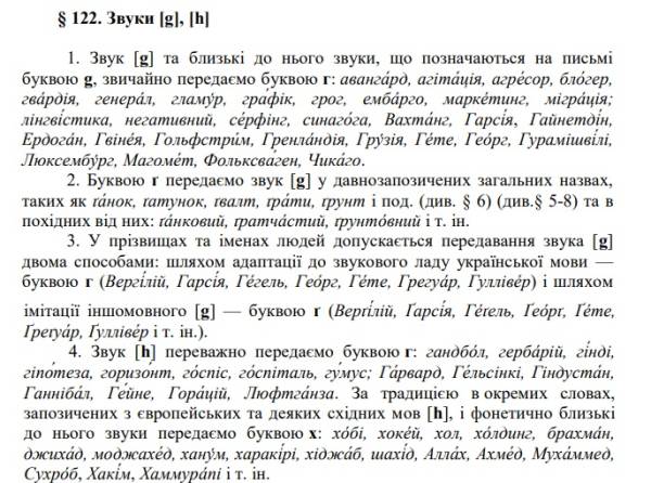 Новий правопис: повний текст та основні зміни — журнал | «Освіторія» - INFBusiness