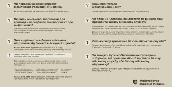 Всі чоловіки 18 – 25 років мають пройти базову військову підготовку: деталі законопроєкту - INFBusiness