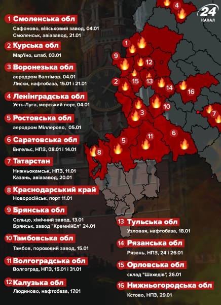 Russia on fire і дронові санкції для нафти․ Як Україна влаштувала "спекотний" січень росіянам - INFBusiness