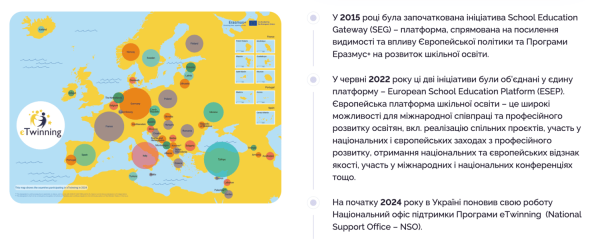 Завершуємо навчальний рік — виходимо на міжнародний рівень - INFBusiness