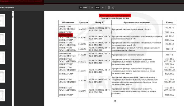 Промисловість терору: скільки ракет Х-101 планує виробити Росія у 2025 році․ Розслідування - INFBusiness
