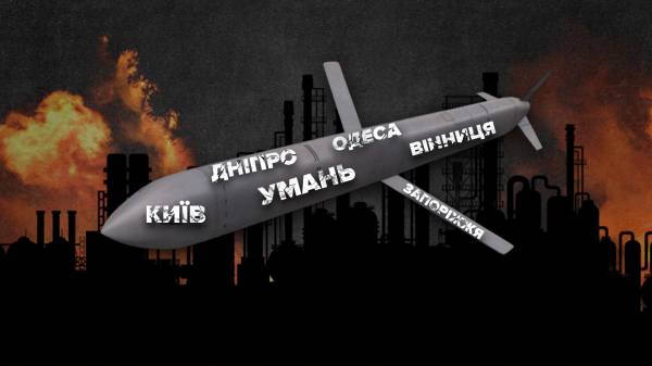 Промисловість терору: скільки ракет Х-101 планує виробити Росія у 2025 році․ Розслідування - INFBusiness