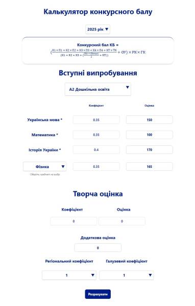 Вступ 2025: в Україні запрацював калькулятор конкурсного бала - INFBusiness