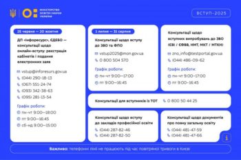 Школа молодих бібліотекарів, курси юних мультиплікаторів, світ великих даних для викладачів: освітні можливості - INFBusiness