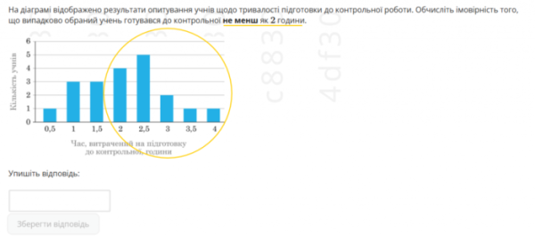 НМТ-2025: що варто знати про складність тесту з математики - INFBusiness