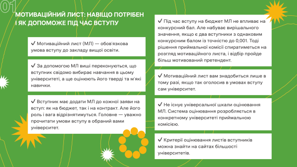 Усе про мотиваційний лист у 2025 році: нововведення та інтерактивні картки - INFBusiness
