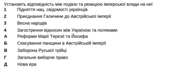 НМТ з історії України: що варто знати про «зливи» тестів учасникам - INFBusiness