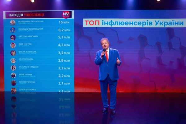 Михайло Поплавський: соцмережі – це медіа-індустрія! - INFBusiness