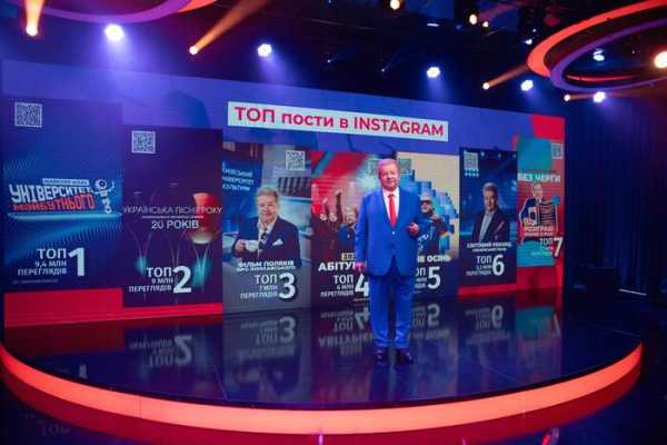 Михайло Поплавський: соцмережі – це медіа-індустрія! - INFBusiness