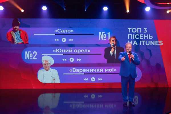 Михайло Поплавський: соцмережі – це медіа-індустрія! - INFBusiness