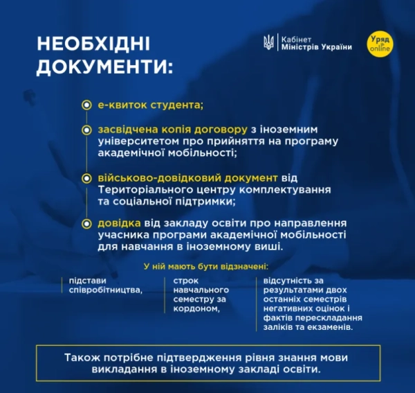 Як учневі поїхати за кордон: інструкція - INFBusiness