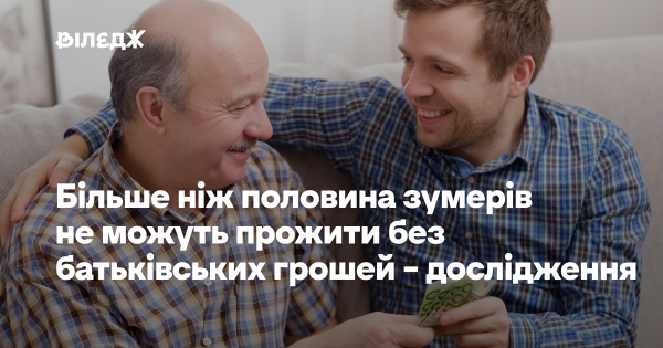 Понад половина покоління Z залежить від фінансової допомоги батьків, показало дослідження