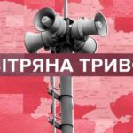 Повітряна тривога лунала по всій території України: була загроза ракетних ударів